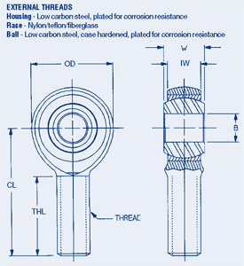 Rod Ends-Self Aligning Metric, external thread, carbon steel