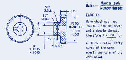 24 Pitch Worm Wheel Pin Hub