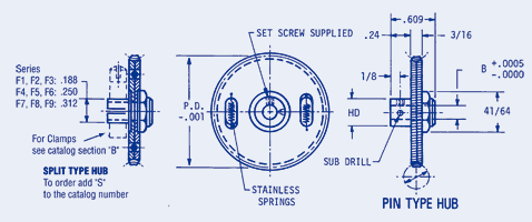 Anti-Backlash Worm Wheel Pin Hub 64 Pitch