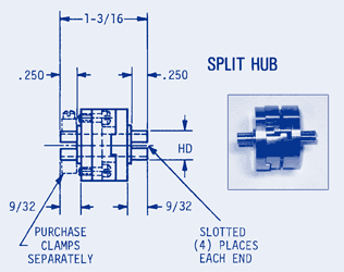 Oldham Coupling Split Hub (150 oz-in)