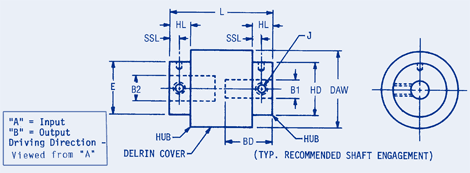 Overrunning Clutch Coupling