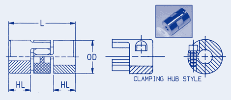 Variable Durometer Coupling Clamp Type