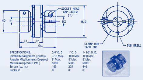 Wafer Spring Coupling Clamp Hub Type