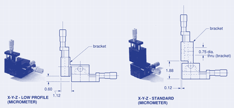 Linear Translation Stages Three Axis, .50 to 1.00