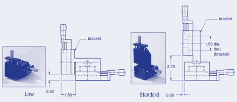 Linear Translation Stages Three Axis, .50 - 1.00