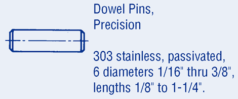 Fastener Assortment Kits - Precision Dowel Pins