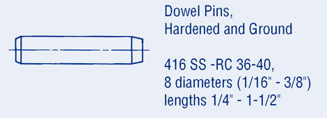 Fastener Assortment Kits - Dowel Pins, Hardened & Ground