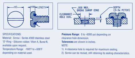 Integral Seal Screws, Pan Head - Slotted, Inch