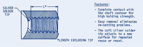 Silver Solder Point Set Screw