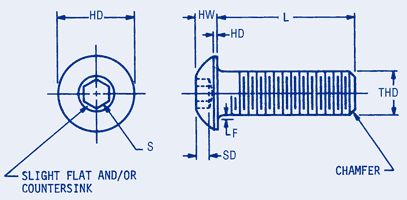 Socket Screws - Button Head, Inch