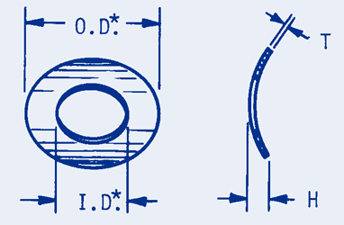 Curved Washers-Inch Sizes