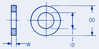 Plain Washer, Inch and Metric