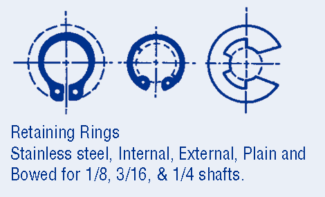 Fastener Assortment Kit - Retaining Ring