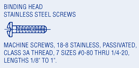 Fastener Assortment Kit Binding Head Machine Screw