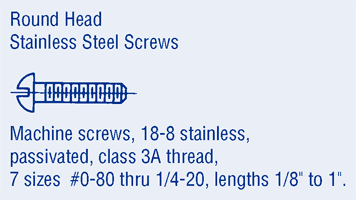 Fastener Assortment Kit Round Head Machine Screw