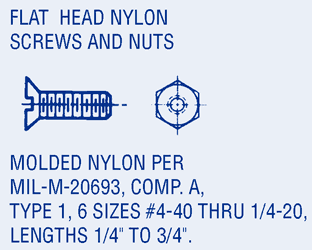 Fastener Assortment Kits-Flat Head Nylon Screws & Nuts