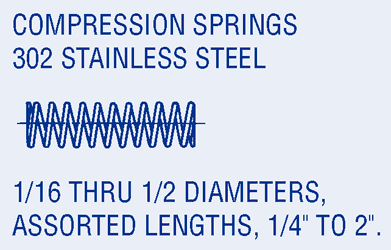 Fastener Assortment Kits-Compression Springs