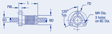 Low Drag Torque-Anti-Backlash Nut, Precision, Light duty