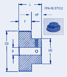 Timing Belt Pulley 3mm Pitch HTD Series Unflanged