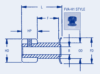 Timing Belt Pulleys Belt .080 Pitch 1/4