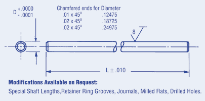 Precision Ground Shafting, Ultra precision, inch, cut