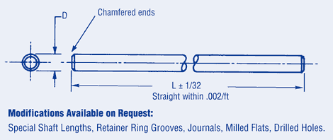 Case Hardened & Ground Shafts, Metric 440C & SUJ2