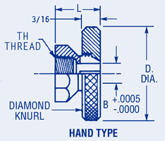 Potentiometer-Shaft Locks Hand Type