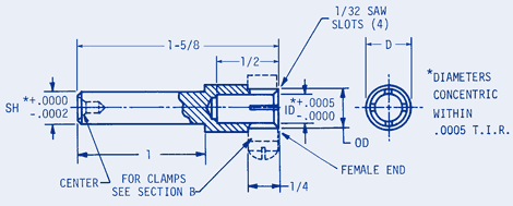 Straight Shaft Extensions