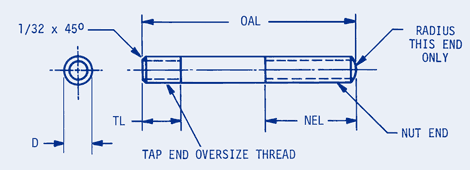 Double Threaded Studs