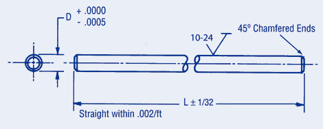 Case Hardened and Ground Shafts, Inch