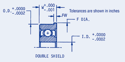 Precision Ball Bearings, Metric, Abec 7, flanged, shielded