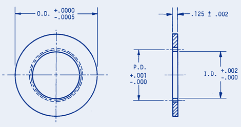 Internal Gears - Inch