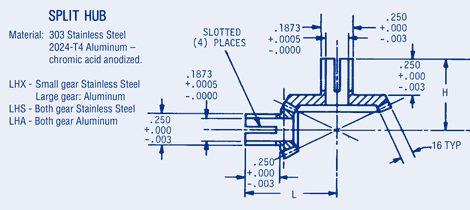 Miter and Bevel Gears 64 Pitch Split Hub .16 Face,.1873 Bore