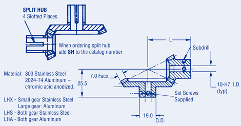 Miter and Bevel Gears 1,0 Module Pin Hub