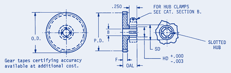 Spur Gear-Split Hub-48 Pitch