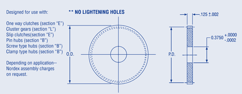 Spur Gear-Hubless-64 Pitch