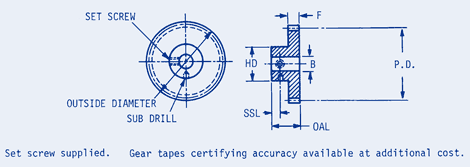 Spur Gear-Pin Hub-72 Pitch