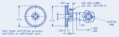 Spur Gear-Split Hub-72 Pitch, 1/8 face