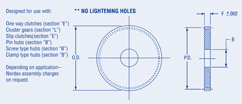 Spur Gear-Hubless-96 Pitch