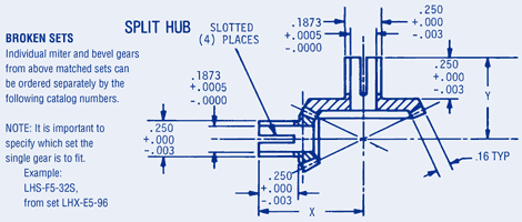 Miter & Bevel Gears-Split Hub-Broken sets 64 Pitch