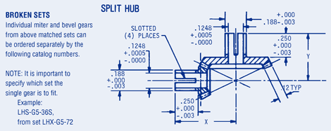 Miter & Bevel Gears-Split Hub-Broken Sets-72 Pitch