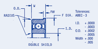 Precision Ball Bearings, Inch, Abec 3, flanged, shielded