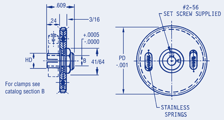 Anti-Backlash Worm Wheels Split Hub-48 Pitch