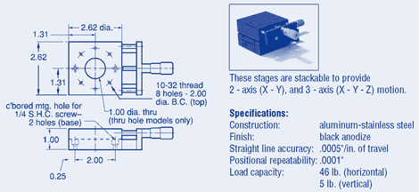 Linear Translation Stages-2 Axis, .500-1.00