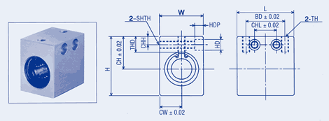 Housing Compact Block Type, Metric Series