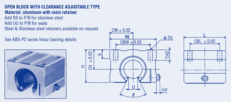 Housing Open Block Clearance Adjustable