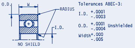 Radial Ball Bearings, Inch, Abec 3 unflanged, no shield