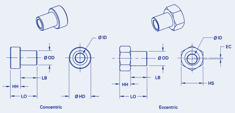 Support Bushings - Low Profile