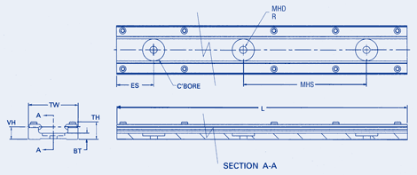 MLX-C4 Linear Guide Rail Assembly