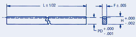 Racks-Fine Pitch Inch Rectangular Less Mounting Holes